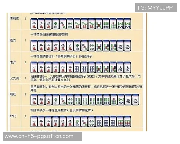 玩麻将怎么算胡了-麻将胡牌详解，如何判断胡牌与赢牌-玩麻将怎么算胡了