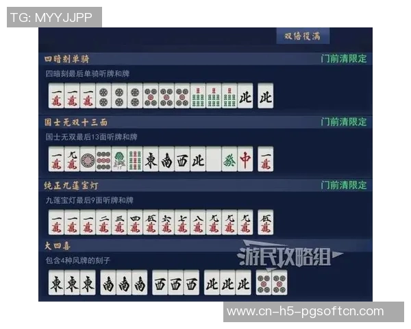 pg麻将胡了2模拟器-揭秘 PG 麻将胡了 2 模拟器的魅力与功能-pg麻将胡了2模拟器